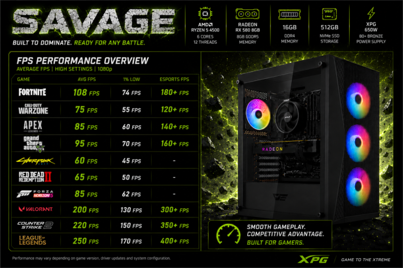 PC Gamer SAVAGE • ZÁRUKA 24M • AMD Ryzen 5 4500 • RX 580 8Go • 16Go • 512 SSD • WIN11