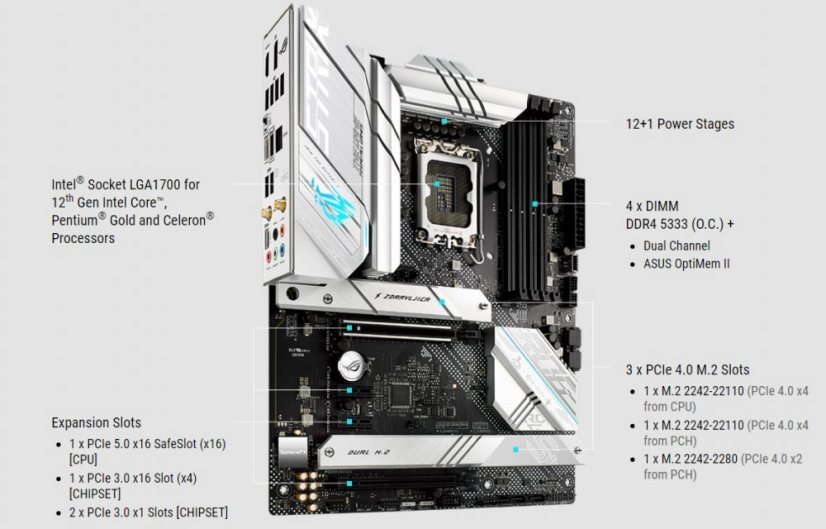 Herná PC zostava compraider RTX 4080 - ZÁRUKA 24M | i5-13600 KF | RTX 4080 | 32GB | 2000 SSD