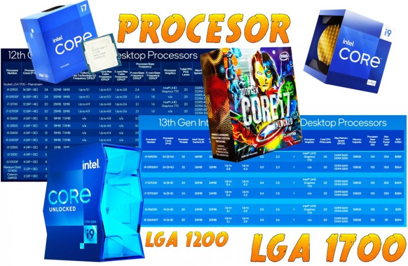 Procesor