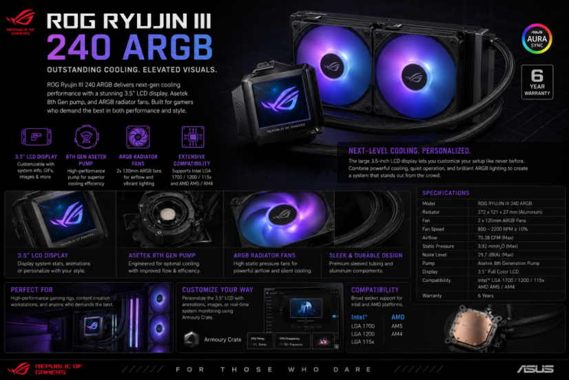 Herní PC LIGHTING • ZÁRUKA 24M • AMD Ryzen 5 7500X3D • RTX 5060 Ti 16GB • 32GB DDR5 • 1000 SSD • WIN11