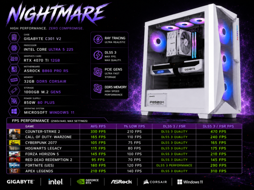Herné PC NIGHTMARE • ZÁRUKA 24M •  Intel Core Ultra 5 225 • RTX 4070 Ti 12GB • 32GB DDR5 • 1000 SSD • WIN11
