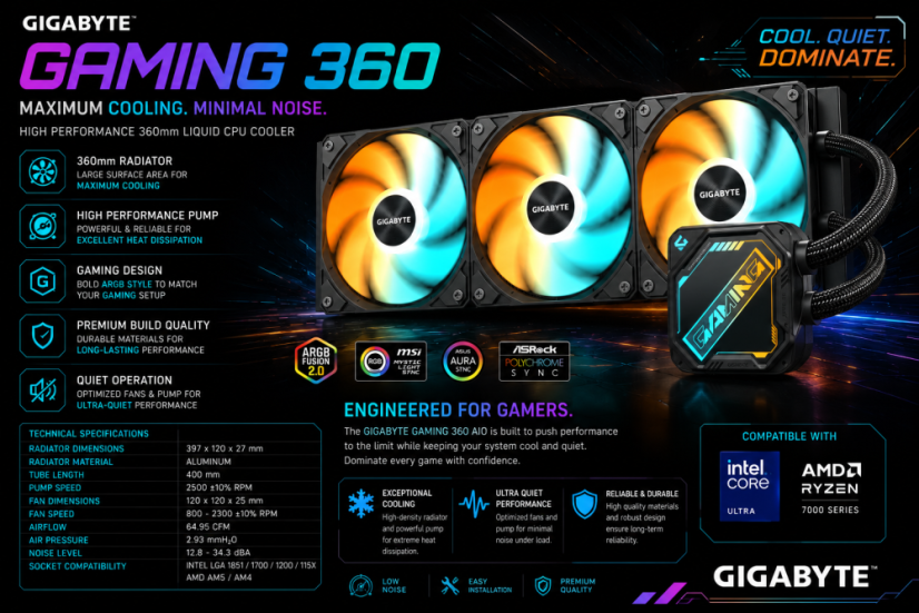 Herné PC NIGHTMARE • ZÁRUKA 24M •  Intel Core Ultra 5 225 • RTX 4070 Ti 12GB • 32GB DDR5 • 1000 SSD • WIN11