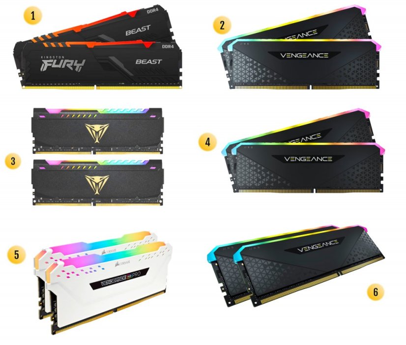 Operační paměť RAM